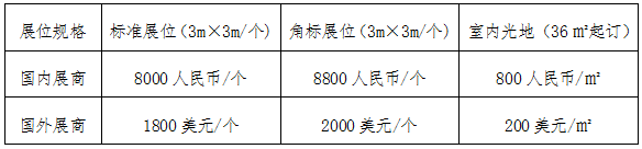 展位费2.png
